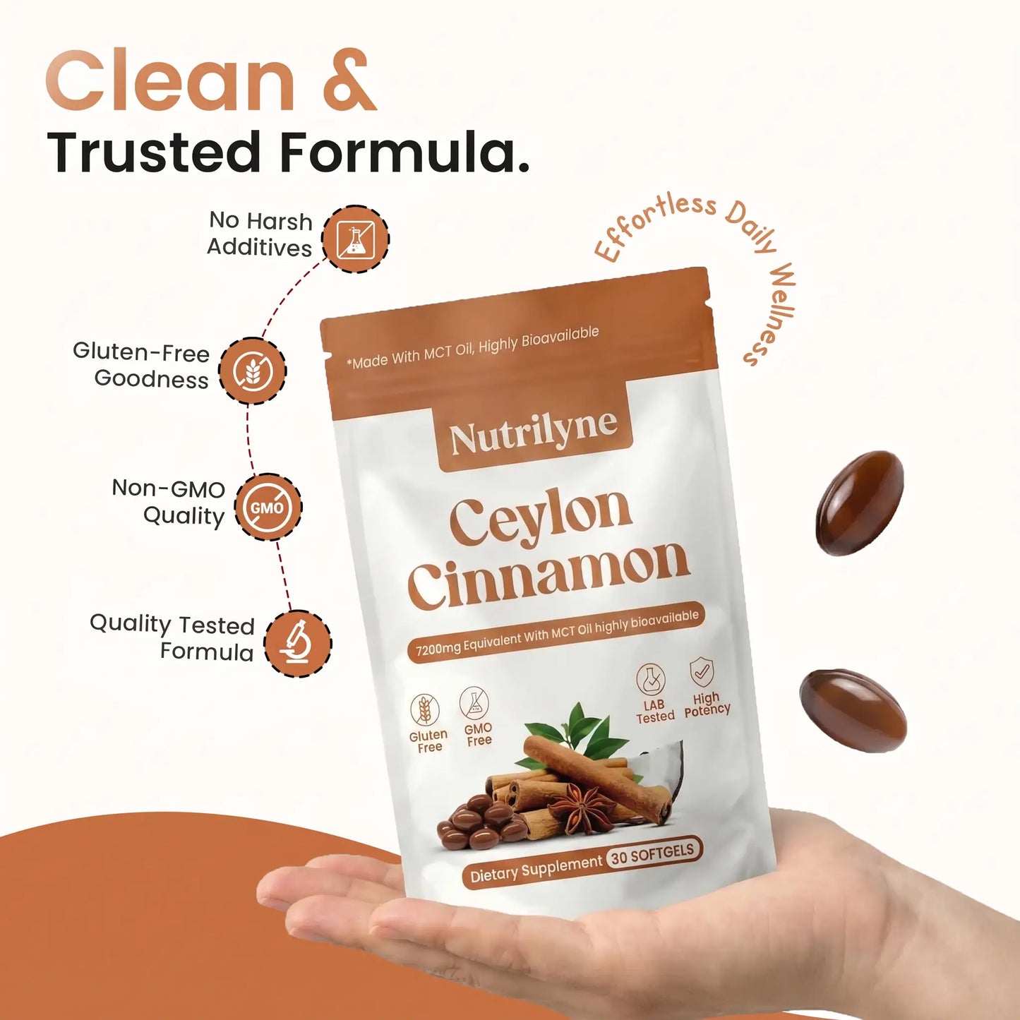 Ceylon Cinnamon 7200mg Equivalent Softgels with MCT Oil