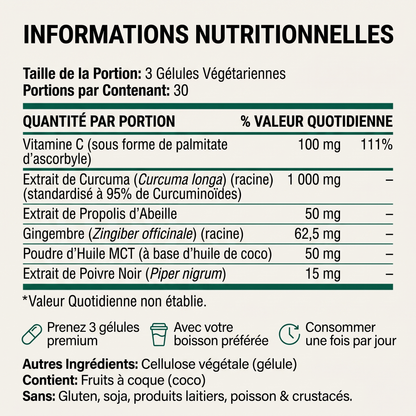 Bougez plus confortablement grâce au Curcuma & à la Curcumine (1 000 mg)