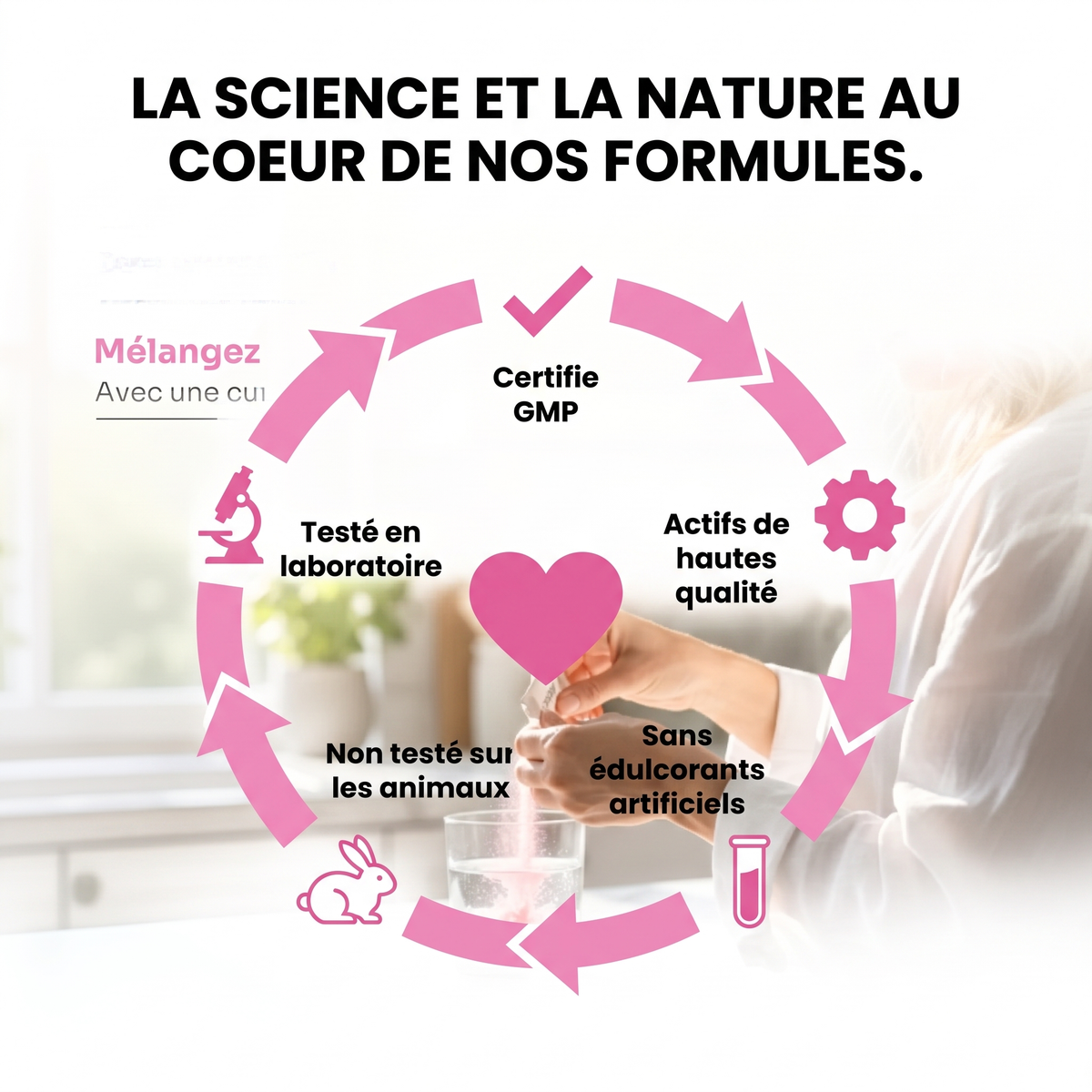 Nutrilyne | Régulateur de cortisol (30 dosettes)