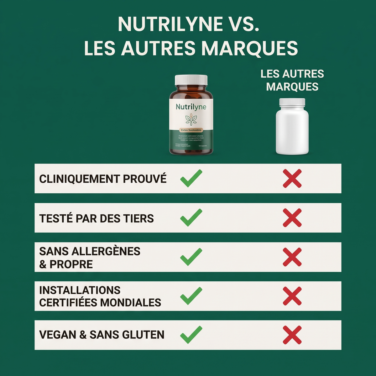 Bougez plus confortablement grâce au Curcuma & à la Curcumine (1 000 mg)