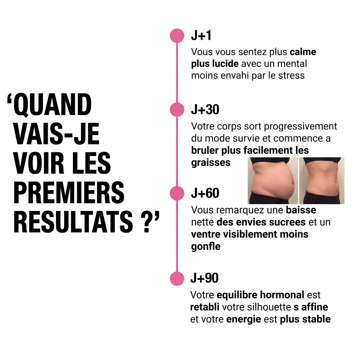 Nutrilyne | Régulateur de cortisol (30 dosettes)