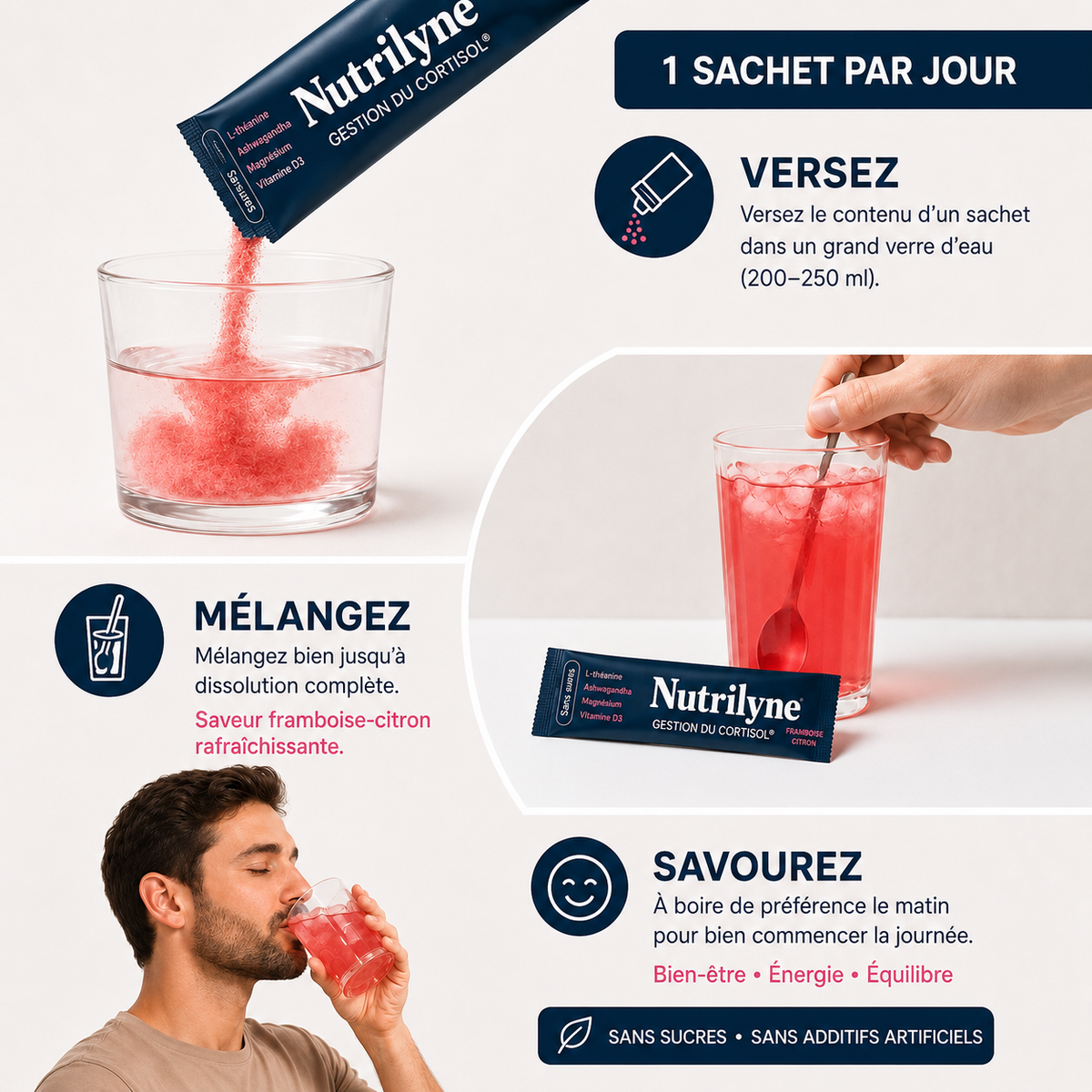 Nutrilyne Gestionnaire de cortisol du