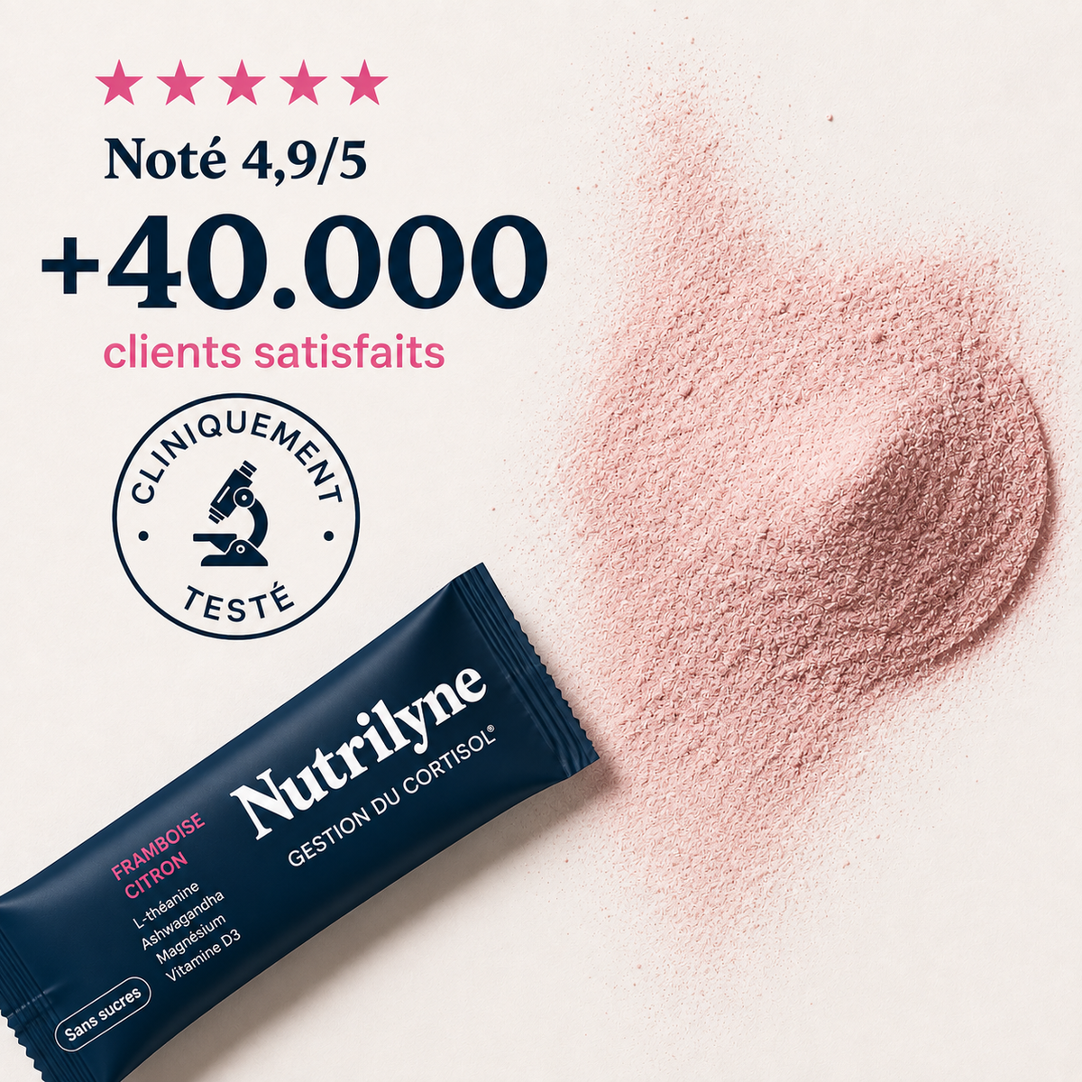 Nutrilyne Gestionnaire de cortisol du