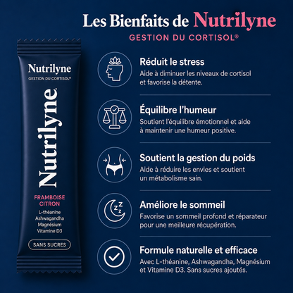 Nutrilyne Gestionnaire de cortisol du