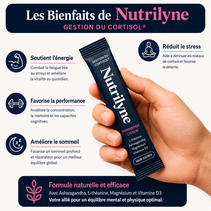 Nutrilyne Gestionnaire de cortisol du
