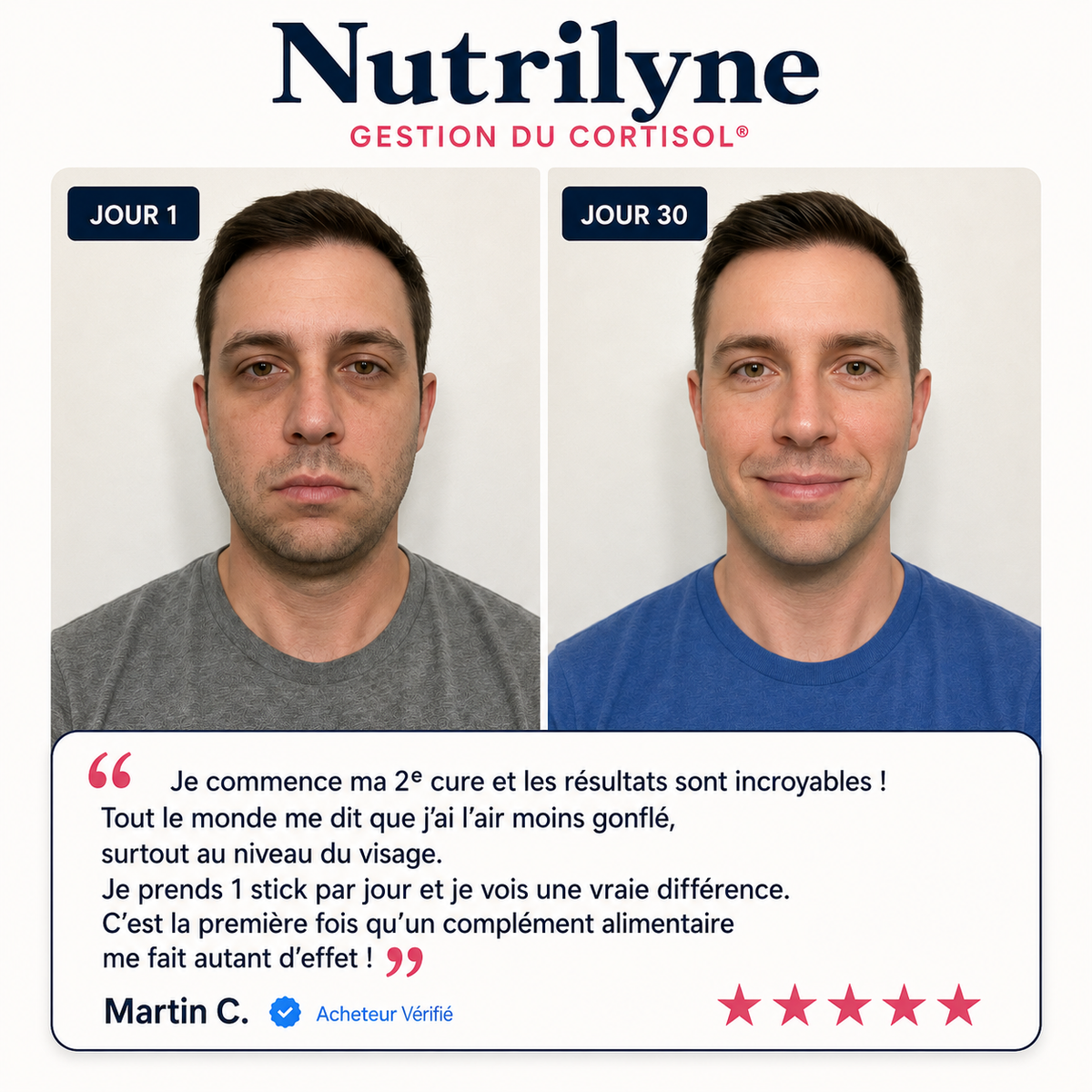 Nutrilyne Gestionnaire de cortisol du