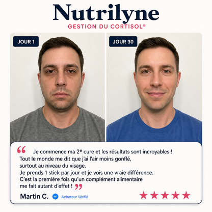Nutrilyne Gestionnaire de cortisol du