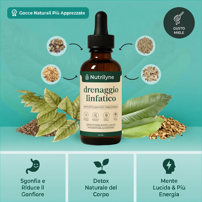 Nutrilyne | Gocce Drenanti Linfatiche alle 4 Erbe