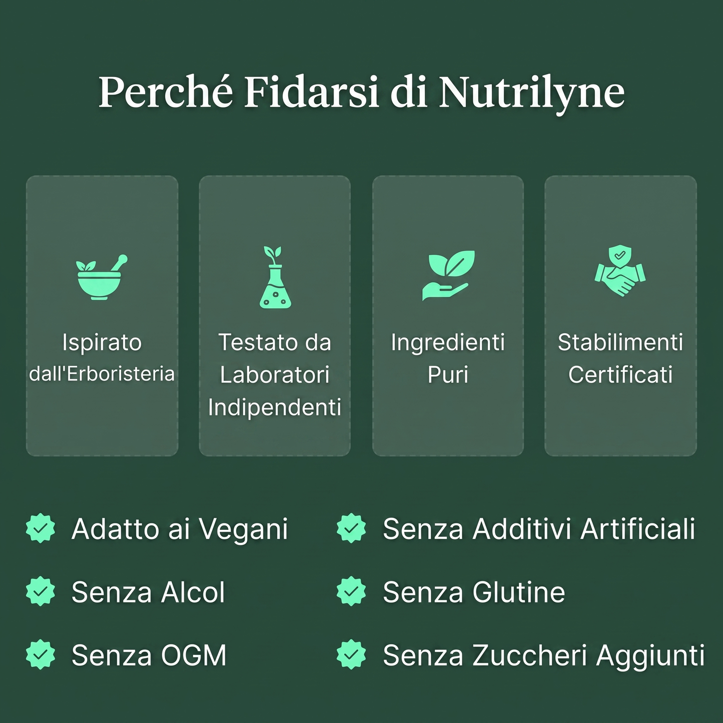 Nutrilyne | Gocce Drenanti Linfatiche alle 4 Erbe