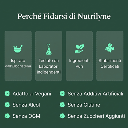 Nutrilyne | Gocce Drenanti Linfatiche alle 4 Erbe