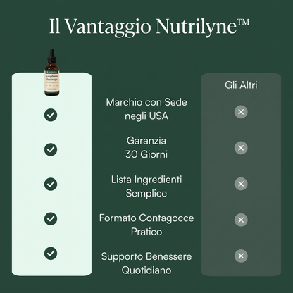 Nutrilyne | Gocce Drenanti Linfatiche alle 4 Erbe