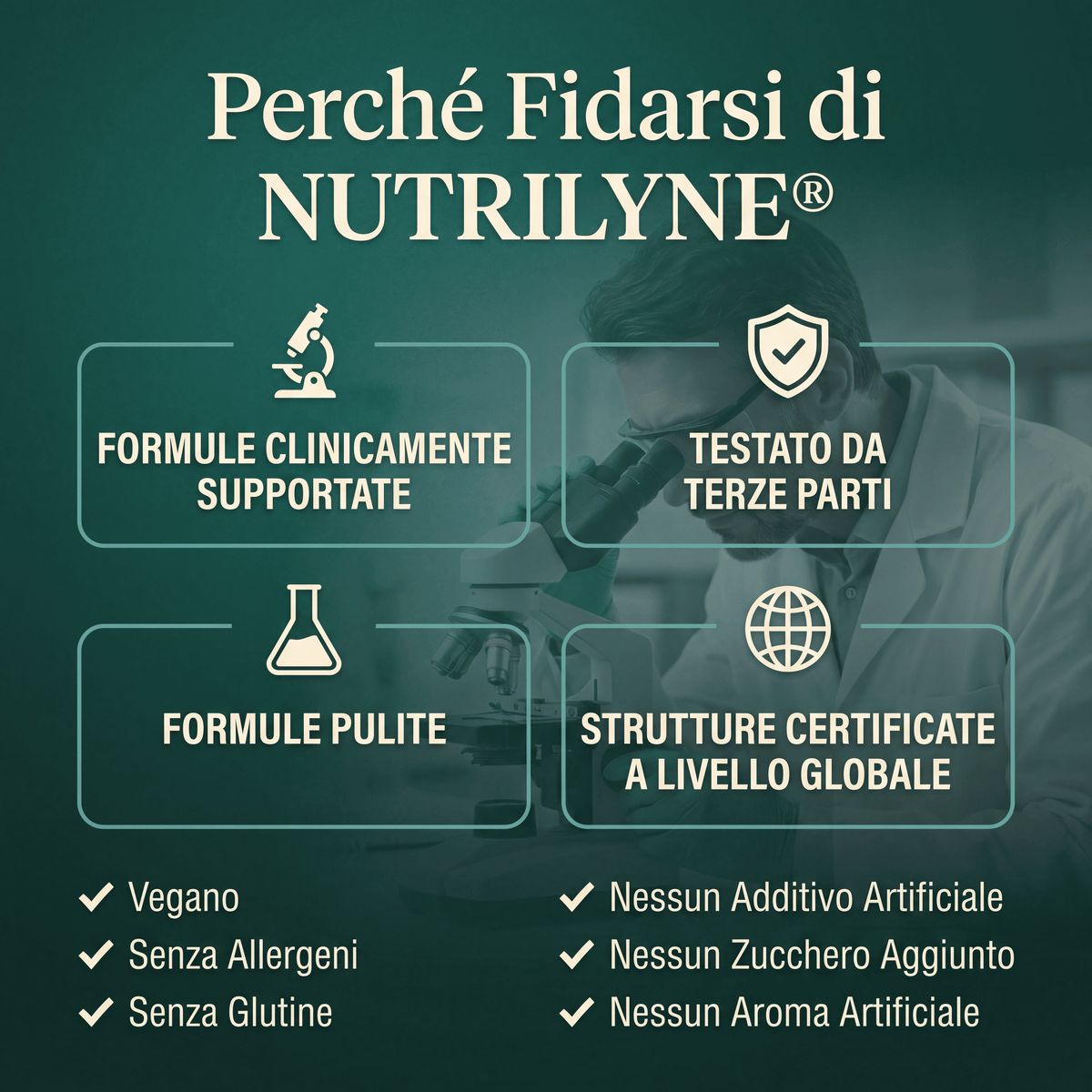 Nutrilyne | Capsule Drenanti Linfatiche alle 4 Erbe