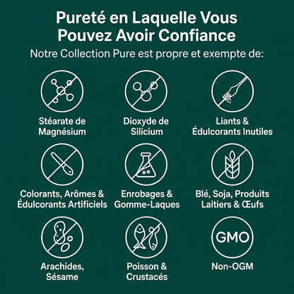 Bougez plus confortablement grâce au Curcuma & à la Curcumine (1 000 mg)