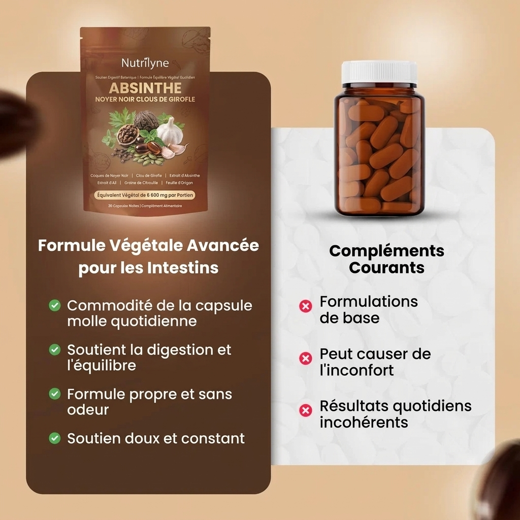 Nutrilyne Cure Antiparasitaire Naturelle — Retrouvez Votre Énergie & Confort Digestif | Triple Action 6600mg