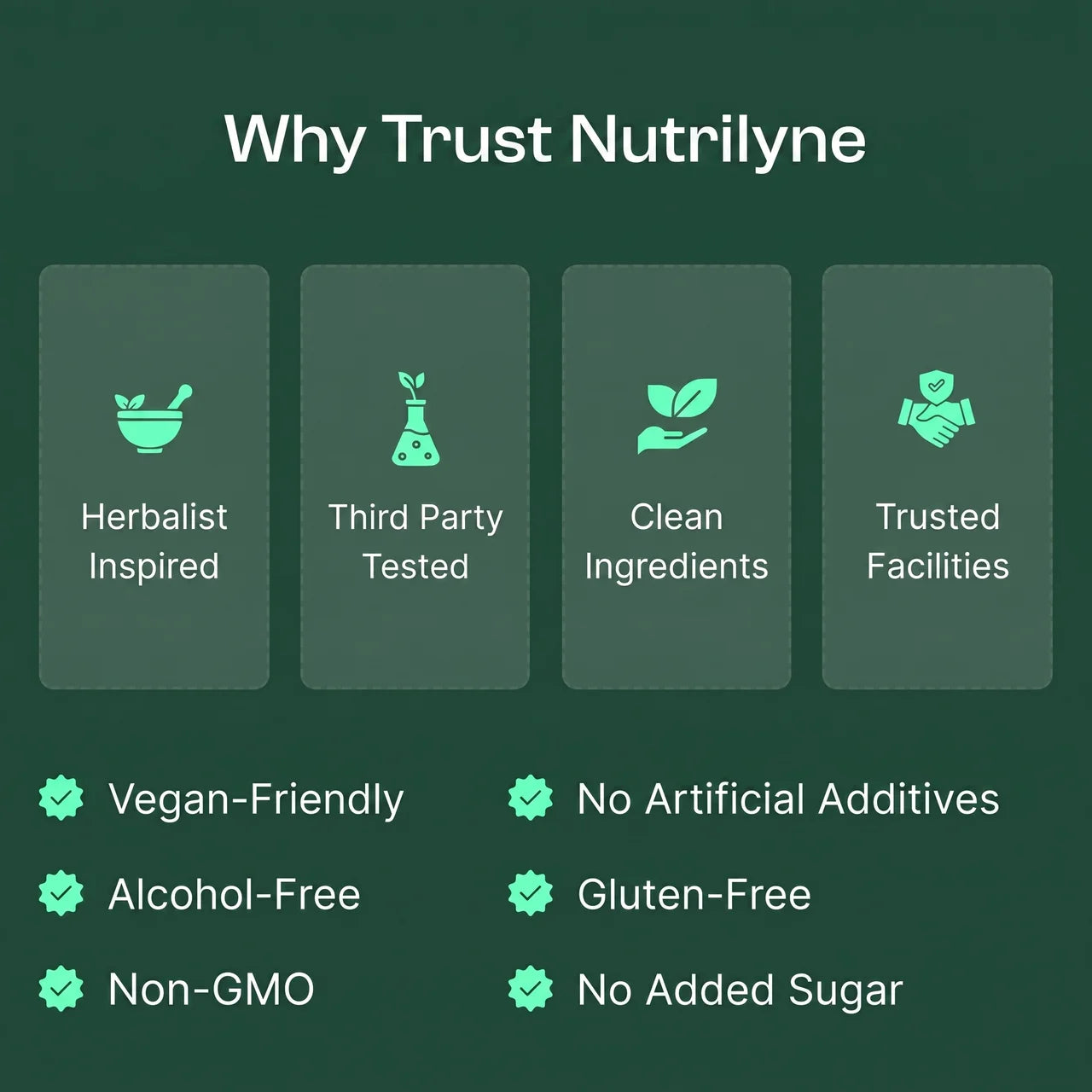 Nutrilyne | 4-Herb Lymphatic Drainage Drops