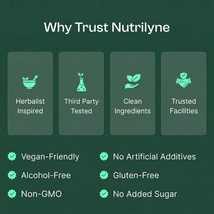 Nutrilyne | 4-Herb Lymphatic Drainage Drops