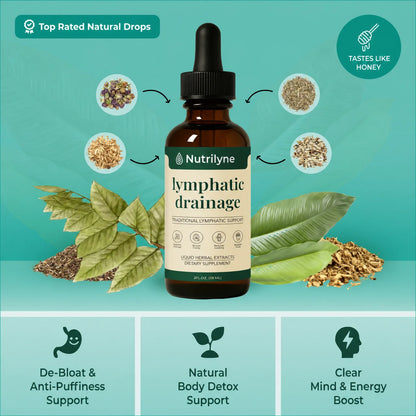 Nutrilyne | 4-Herb Lymphatic Drainage Drops